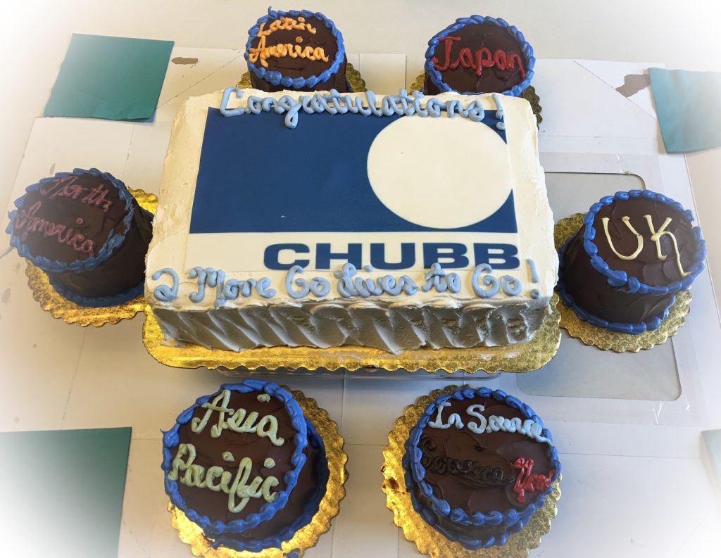 ServiceNow Implementation- Chubb Insurance- InSource