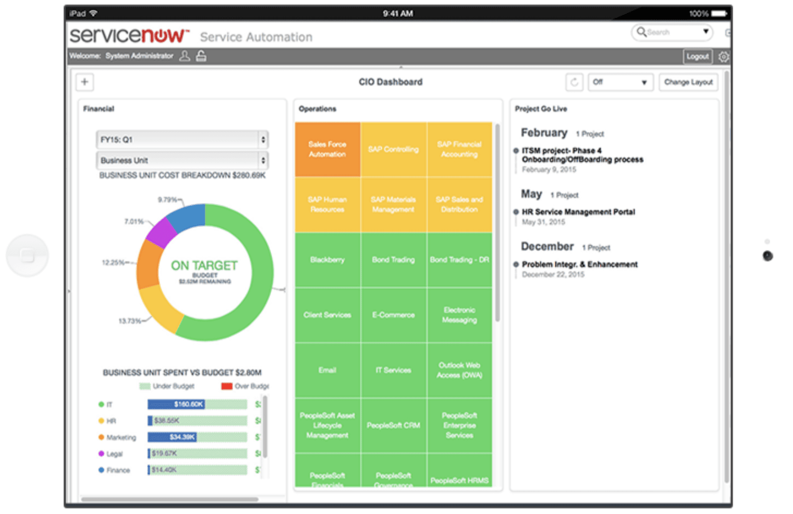Streamline Financial Operations with ServiceNow solutions - InSource