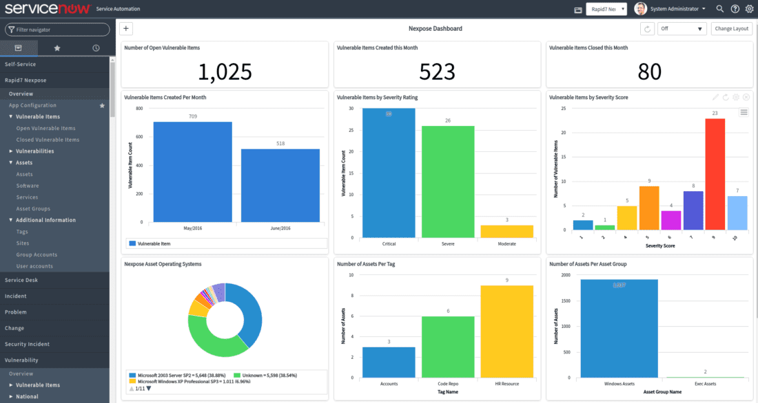 Workflow Automation Software for Energy Companies - InSource